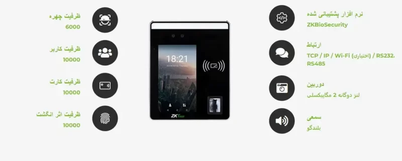 دستگاه حضور و غیاب SpeedFace H5