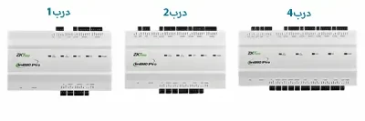 پنل کنترل دسترسی inBio Pro Series