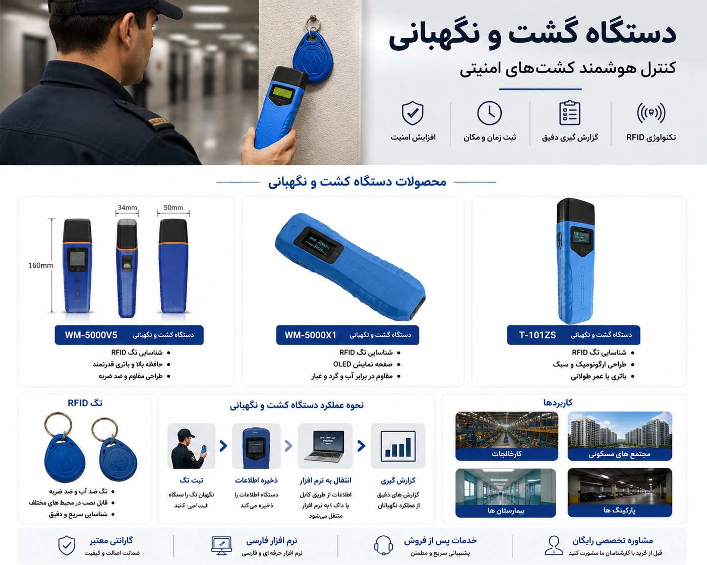 دستگاه گشت و نگهبانی